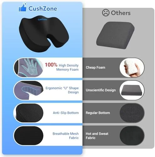 CushZone Seat Cushion - Memory Foam Office Chair Cushion for Sciatica - Tailbone & Back Pain Relief - Orthopedic Coccyx Pillow for Car, Airplane
