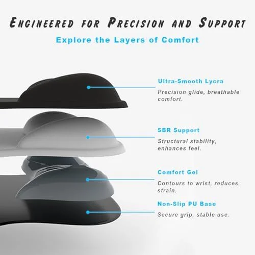 DEMON CHEST ErgoComfort Gel Wrist Rest Mouse Pad-Ergonomic Office Mousepad with Wrist Support-Non-Slip, Design Desk Accessories Mat for Home&Game