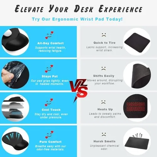 DEMON CHEST ErgoComfort Gel Wrist Rest Mouse Pad-Ergonomic Office Mousepad with Wrist Support-Non-Slip, Design Desk Accessories Mat for Home&Game